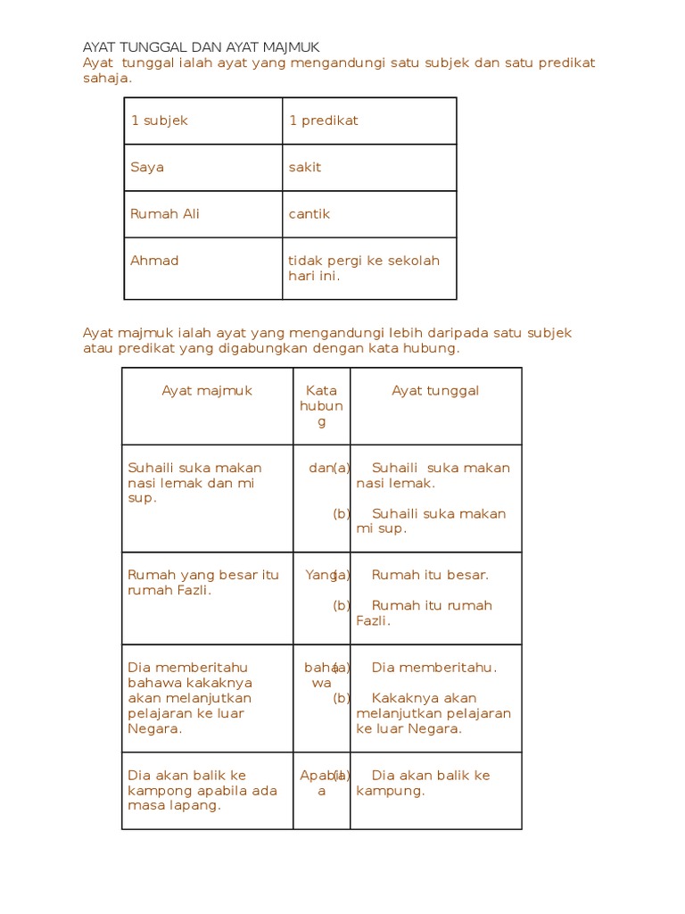 Ayat Tunggal Dan Ayat Majmuk Pdf