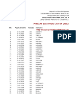 Pnpacat 2015 Final List of Qualified Examinees 001-Ilcos Sur National High School, Vigan City