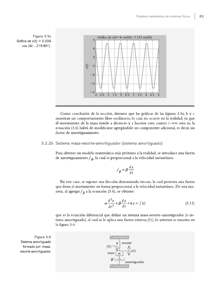 Introducción A Los Sistemas de Control Con MATLAB Parte 2 Hernández ...