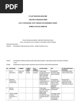 Kertas cadangan penubuhan kelab.doc