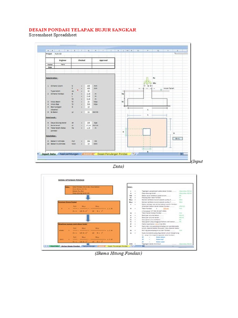 Desain Pondasi Telapak Bujur Sangkar