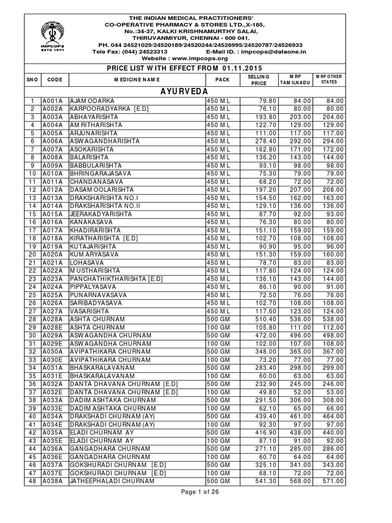 Price List From 01.11.2015 Tablet (Pharmacy) Pharmaceutical Sciences