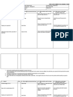 Risk Assessment Template 2 Fashion Spread 2