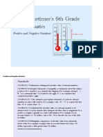 Pos and Negative Numbers