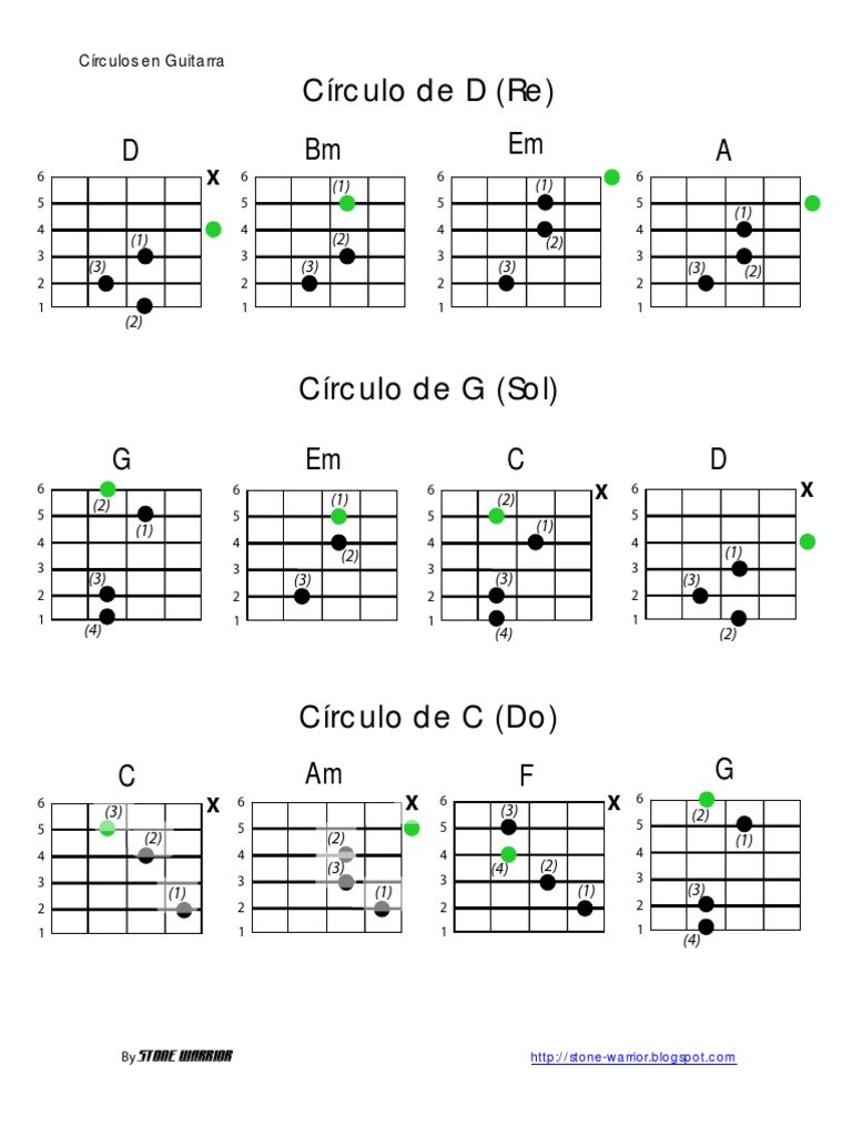 Leccion 04 Circulos Guitarra | PDF