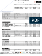 Ozna Tyres Mini DH Results-Feb2017