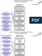 Aporte Trabajo Colaborativo 2 - Parte 2