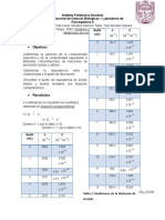 PRACTICA TITULACION CONDUCTIMETRICA Y MEDICIONES CONDUCTIVIDAD.docx