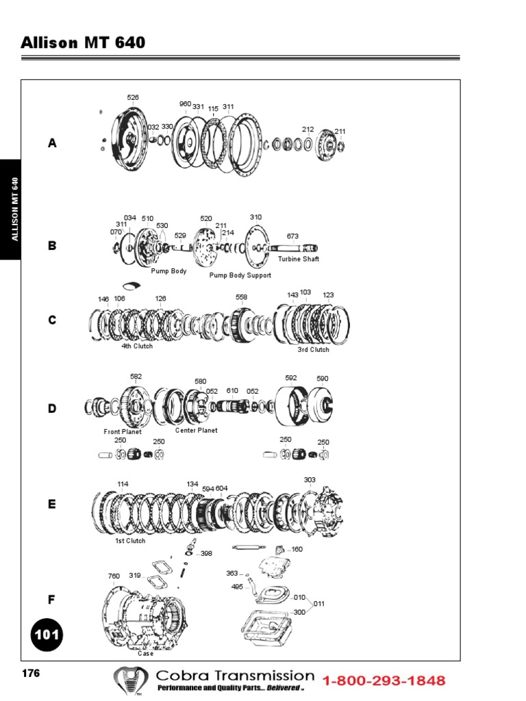 Allison MT 600 Series PDF | PDF | Clutch | Transmission (Mechanics)