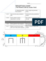 Muse353 Northsidems Perceptionchart