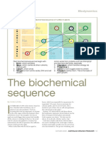 Biochemical Sequence of Nutrition in Plants