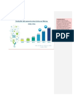 Evolucion de Comercio Electronico en Mexico