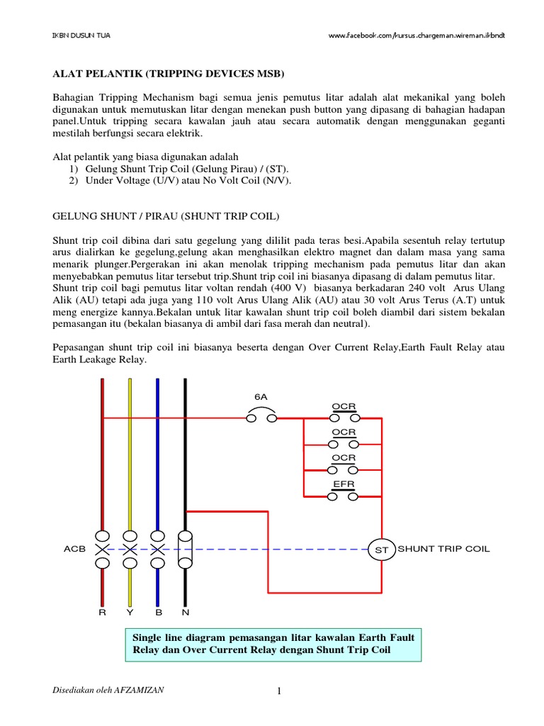 Alat Perlindungan Msb Pdf