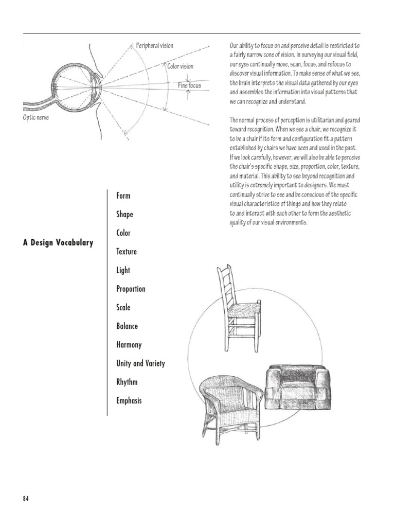 Form Shape Color Texture Light Proportion Scale Balance Harmony Unity ...