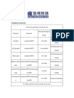 Hock Products List - Geogrid/woven Geotextile/geotube/geobag Etc...