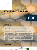 1. Konsep Dasar GI