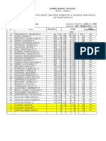 2nd Grading Grades