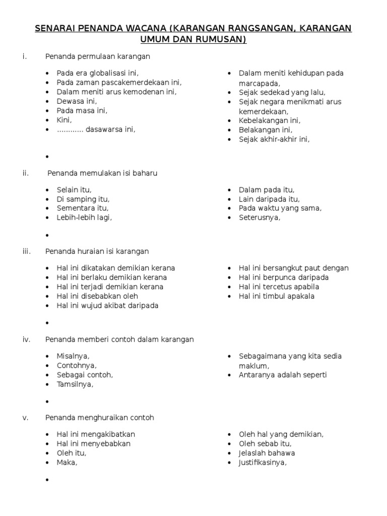 wacana penanda senarai