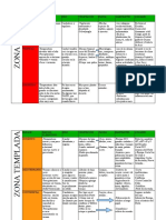 Tabladeclimaspdf 110310073121 Phpapp02