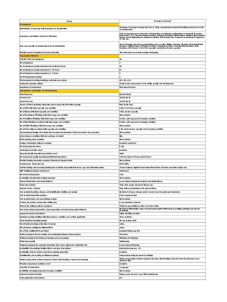 fabrication-checklist-metal-fabrication-welding