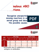 Recognising Anomalous ABO Blood Group Reactions