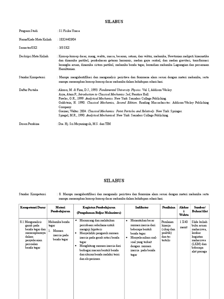 Silabus PPL | PDF