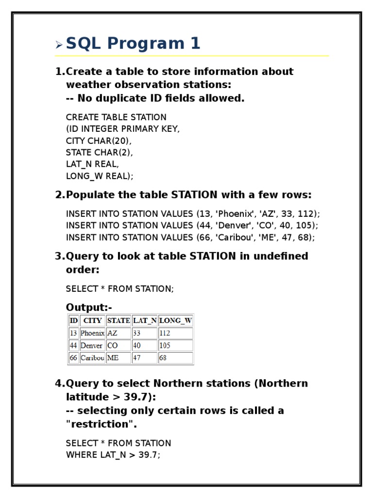 SQL Programs for elementary practice | Sql | Table (Database)
