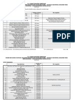 Food and Beverage Services NC II CG PDF