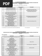 Tourism Promotion Services NC II CG PDF