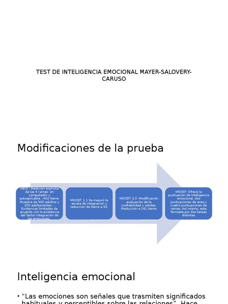 Test MSCEIT de Inteligencia Emocional | PDF | Las emociones ...