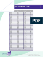 Windspeed To Pressure Conversion Table