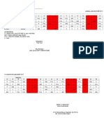 Jadwal DKT Maret