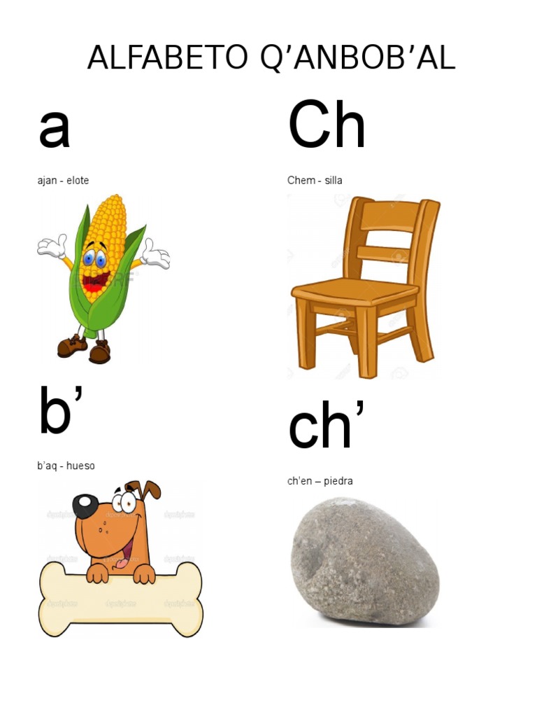 ALFABETO Q'Anjob'Al Con Grafica