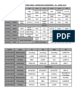 Annual Examination Time Table / Summative Assessment - Iii - April 2015