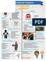 Infografia - Reglamento Estudiantil