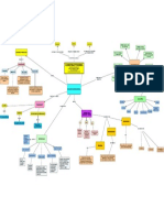 El Papel Del Docente Desde El Constructivismo