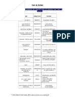 Adjetivos Que Cambian de Significado