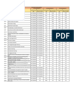 2014 Performance Summary Statistics To Be Posted On The Chaco Website JK Feb27 2017