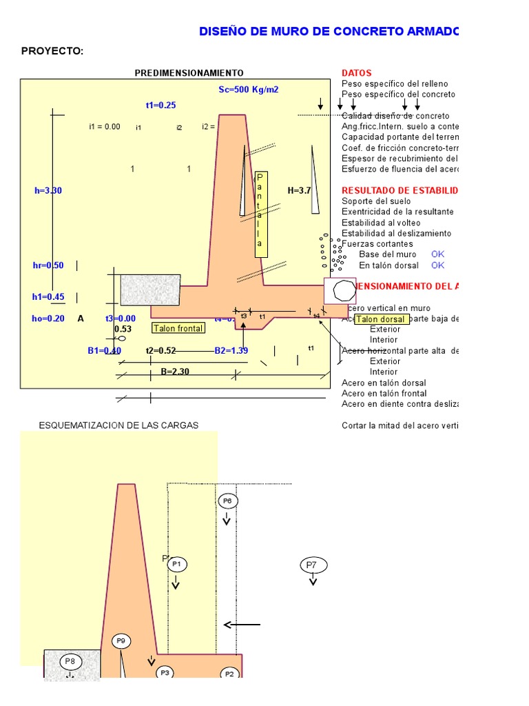 Muro de Contencion Ingeniería estructural Hidrología