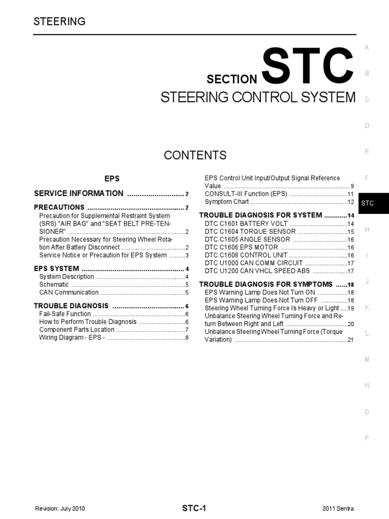 Stc Nissan Sentra B16 Pdf Airbag Steering