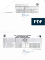 Resultados de La Evaluacion de Expediente