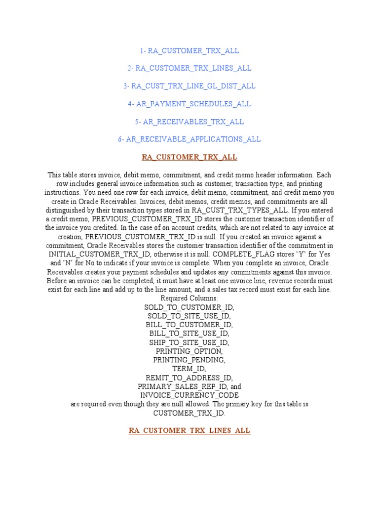 AR | PDF