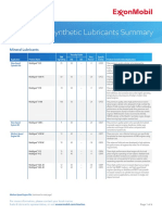 Mineral and Synthetic Lubricants Summary