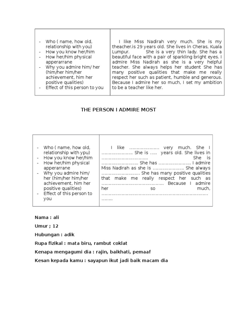 The person i admire the most essay 250 words image