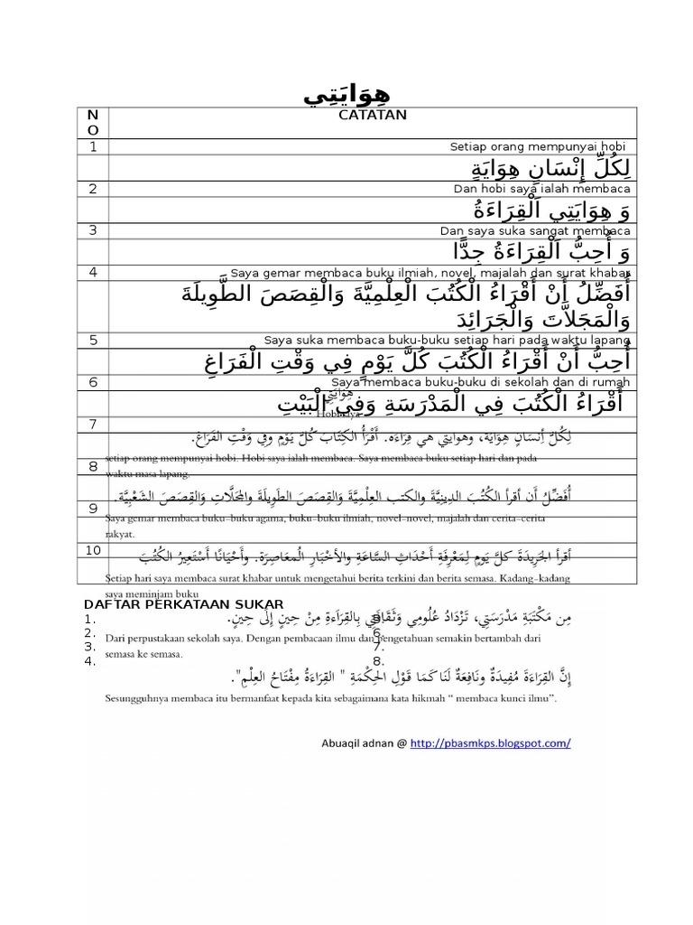 Karangan Hobi Saya Pdf