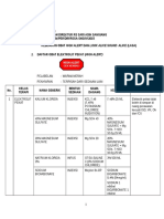 Daftar Obat Elektrolit Dan Lasa Rssa Resmi