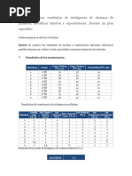 Trabajo Atención A Los Alumnos Con Talento y Altas Capacidades