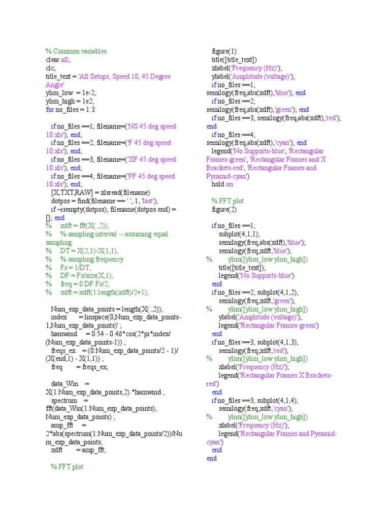 Matlab Code | PDF | Signal Processing | Telecommunications Engineering