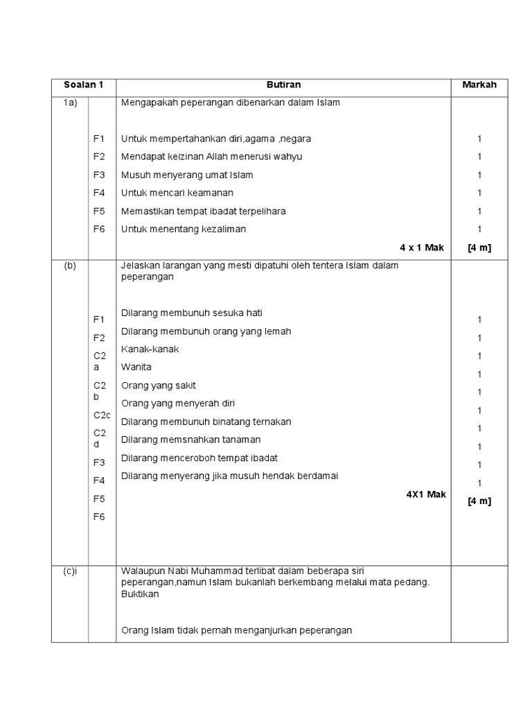 Soalan Spm Ting5 Sej March 2017 Pdf