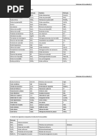 Ejercicios de formulación inorgánica II-soluciones.pdf